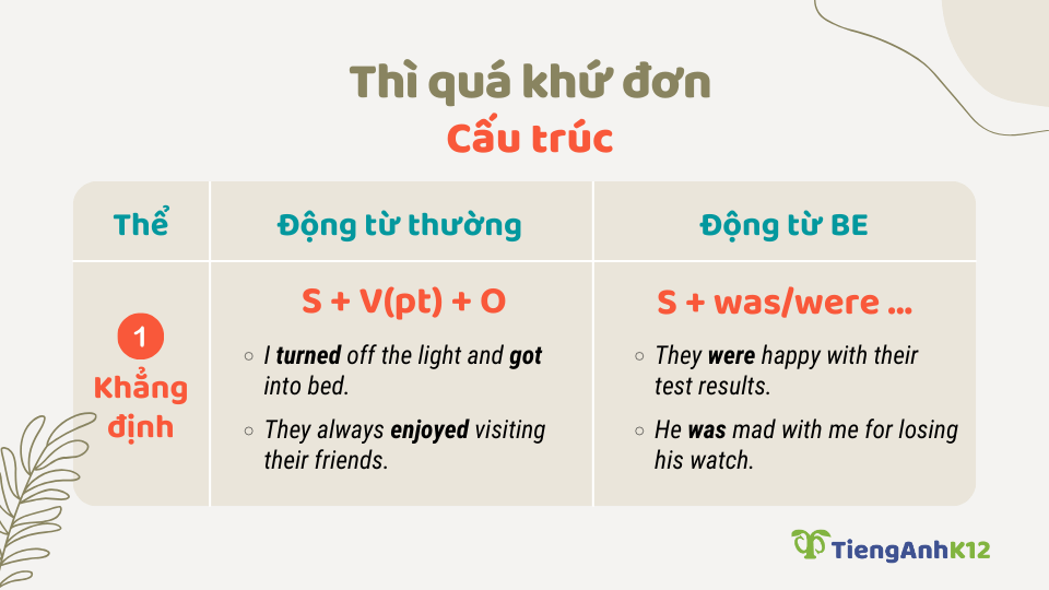 Thì quá khứ đơn